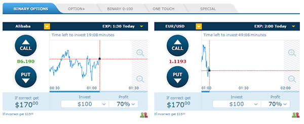 anyoption binary options broker assets