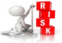 Risk Based Supervision Framework by CySEC