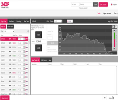 24xp Trading Platform