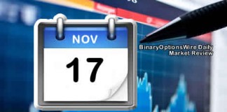 Binary Options Daily Market Review 17th November