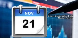 Binary Options Daily Market Review 21th November