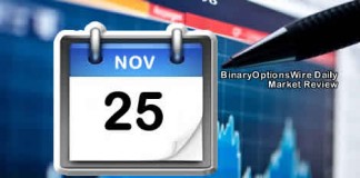 Binary Options Daily Market Review 25th November