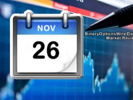 Binary Options Daily Market Review 26th November
