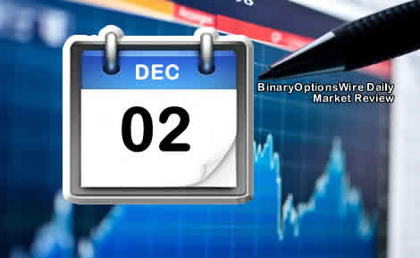 Binary Options Daily Market Review 2nd December