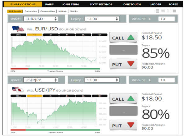 optionow binary options trading platform