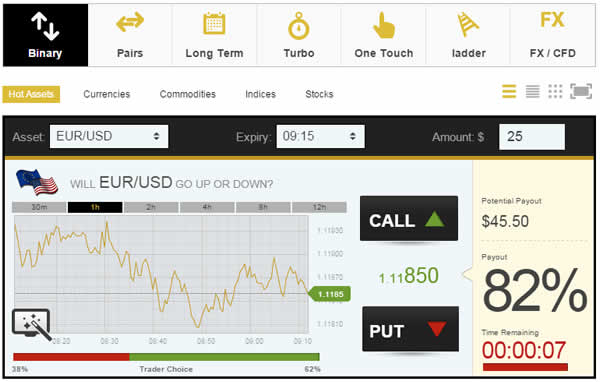 binarybook broker trading platform