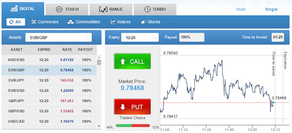 rbinary broker trading platform