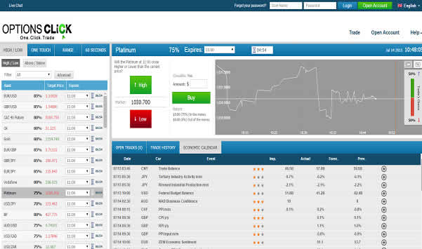 optionsclick Asset list